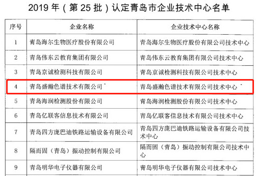 青島市企業(yè)技術中心名單公布，盛瀚榜上有名！