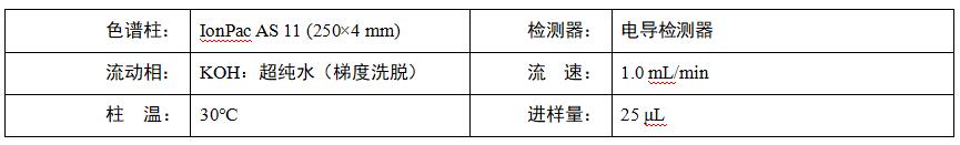 水稻根系分泌物中乙酸、蘋果酸、草酸、檸檬酸檢測